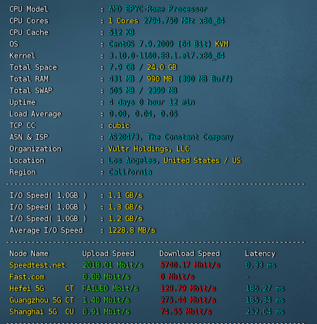 vultr_性能